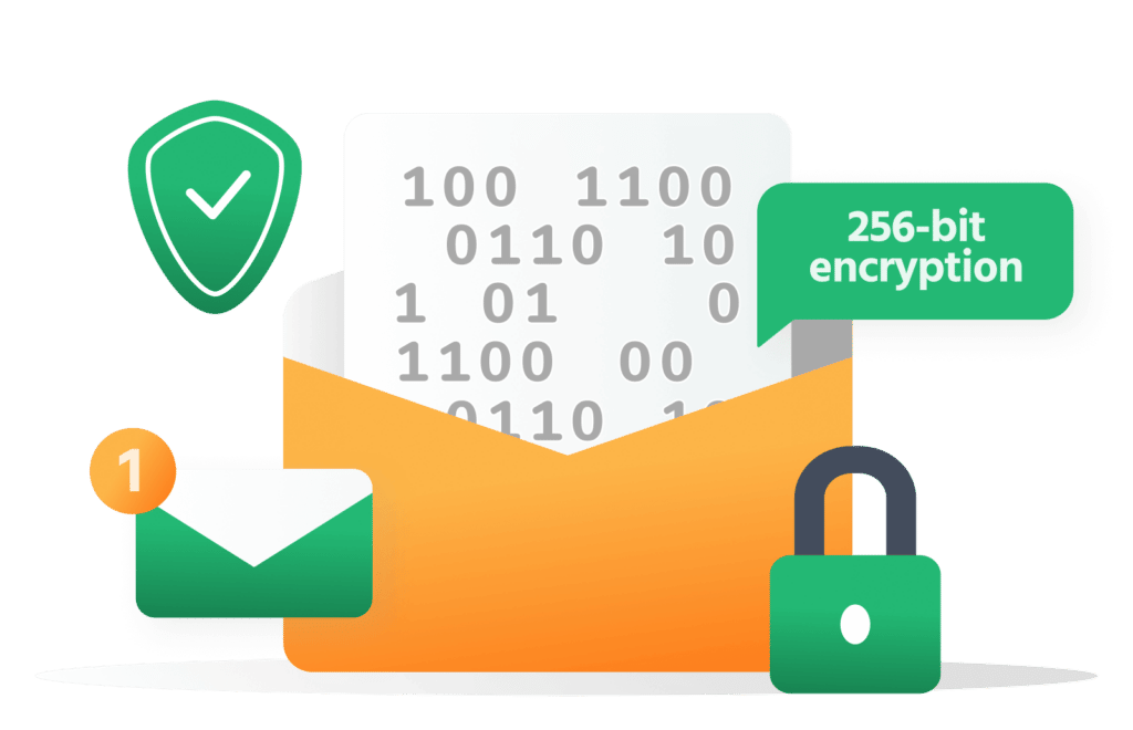 Encryption